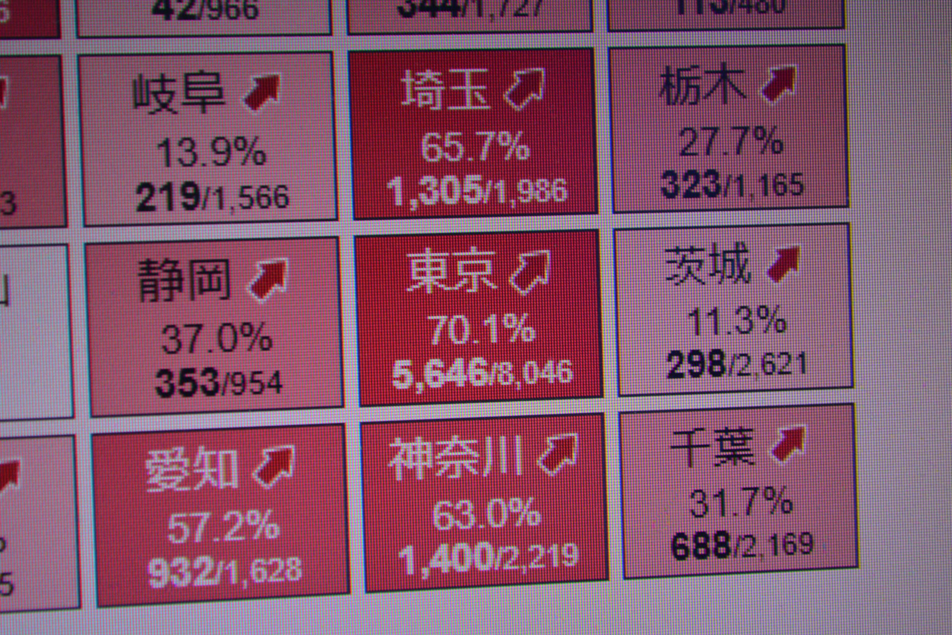 体調回復、さあ仕事です、