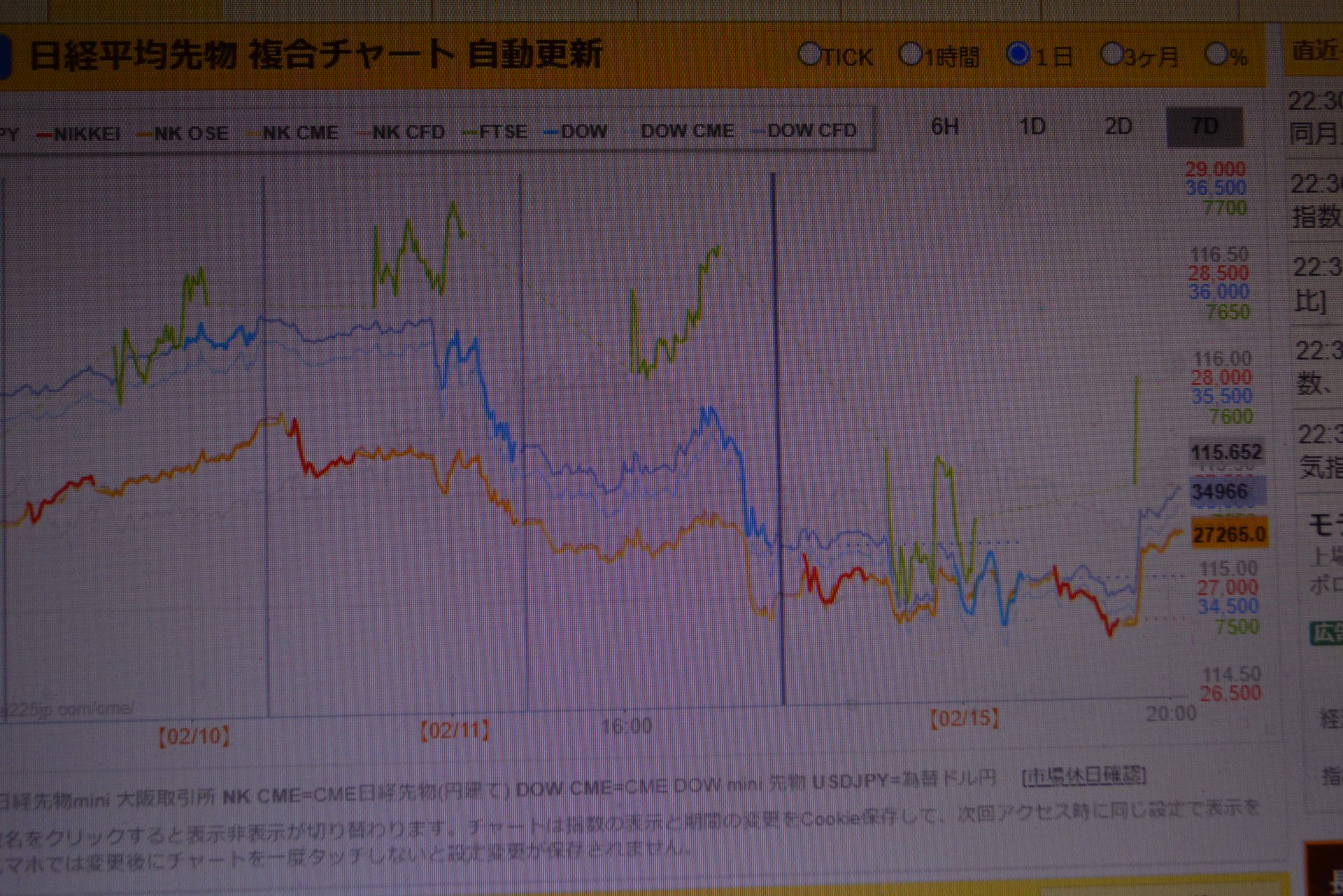 多方面 同時想定・・・