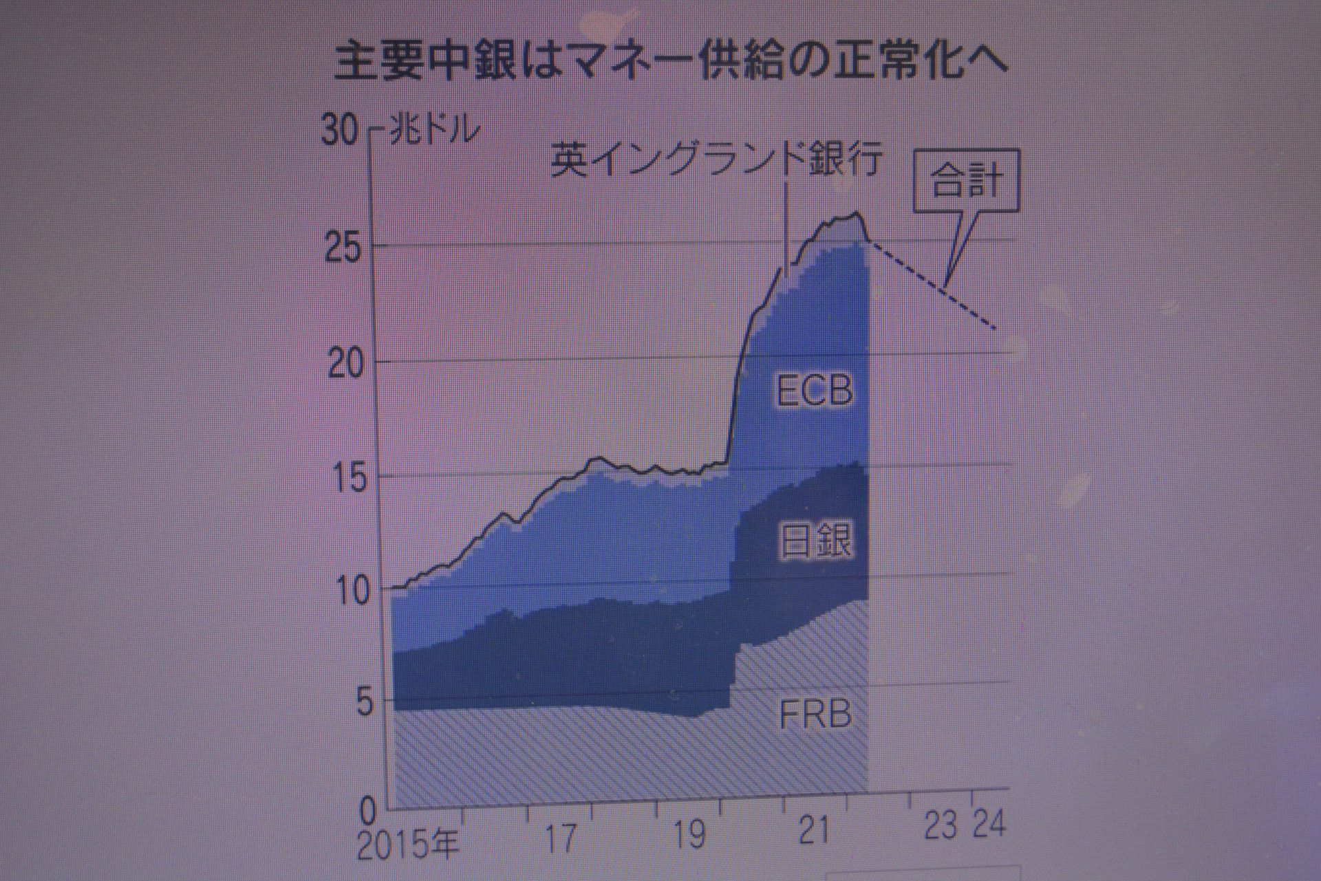 実に２年４か月ぶり、