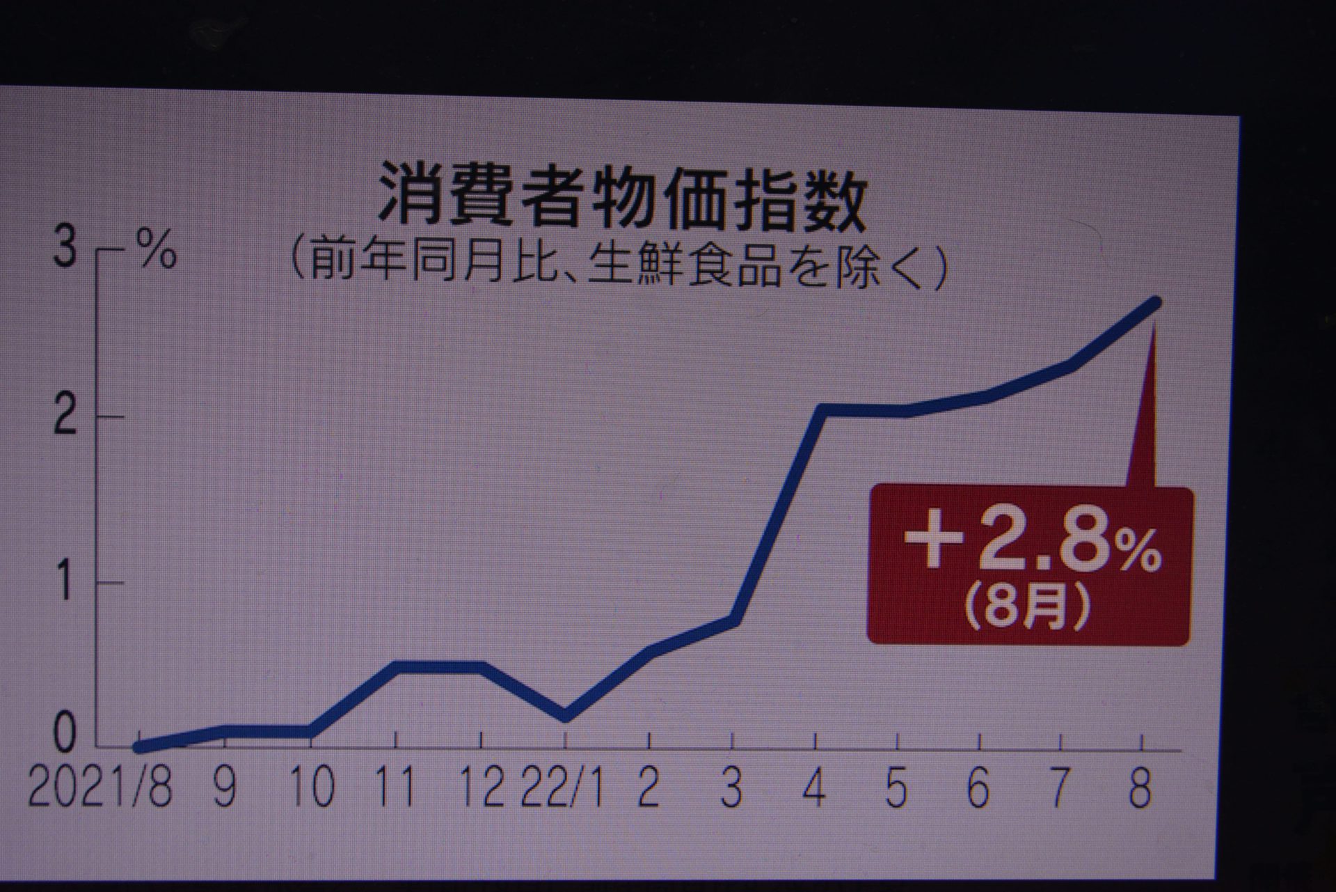 何か極端な事が 近い気がする、