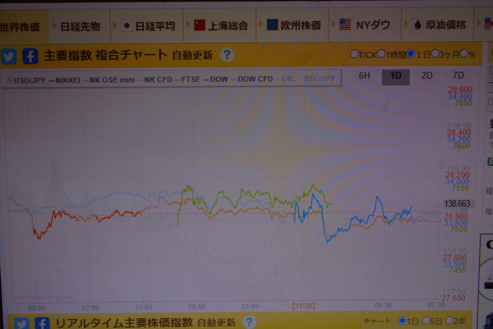 最大限全速、マックスパワー。