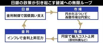 過緊張カッチカチは無くなったケド、