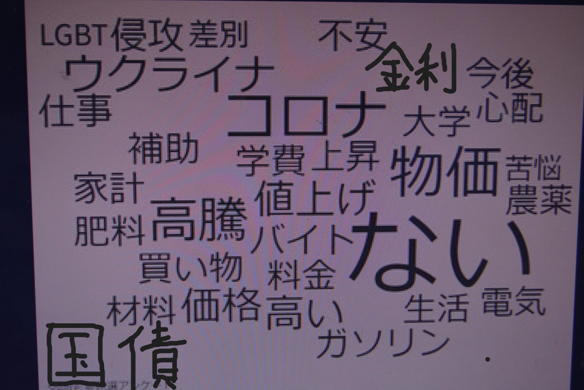 長かった1年！