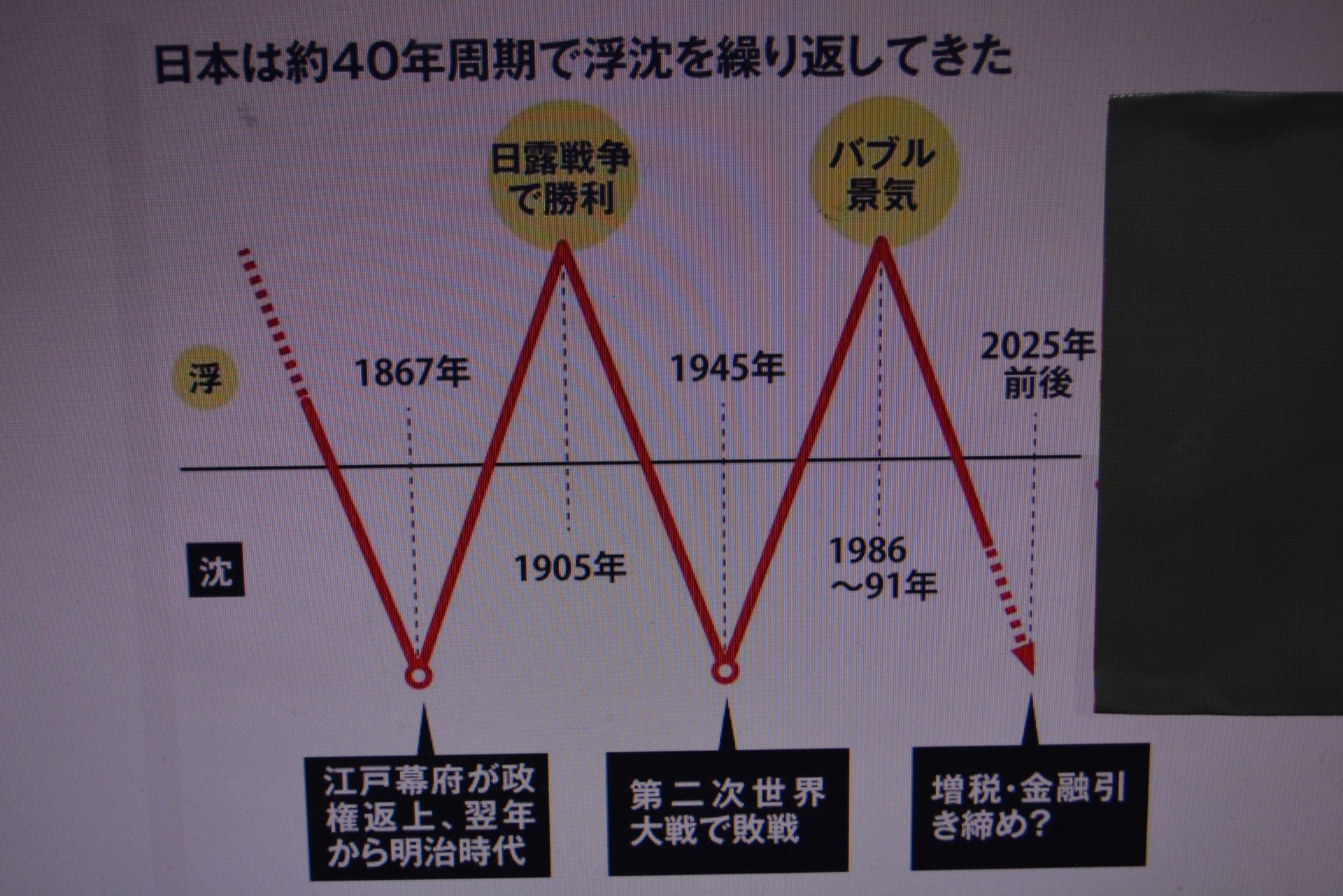 コレって 言えてるかも！