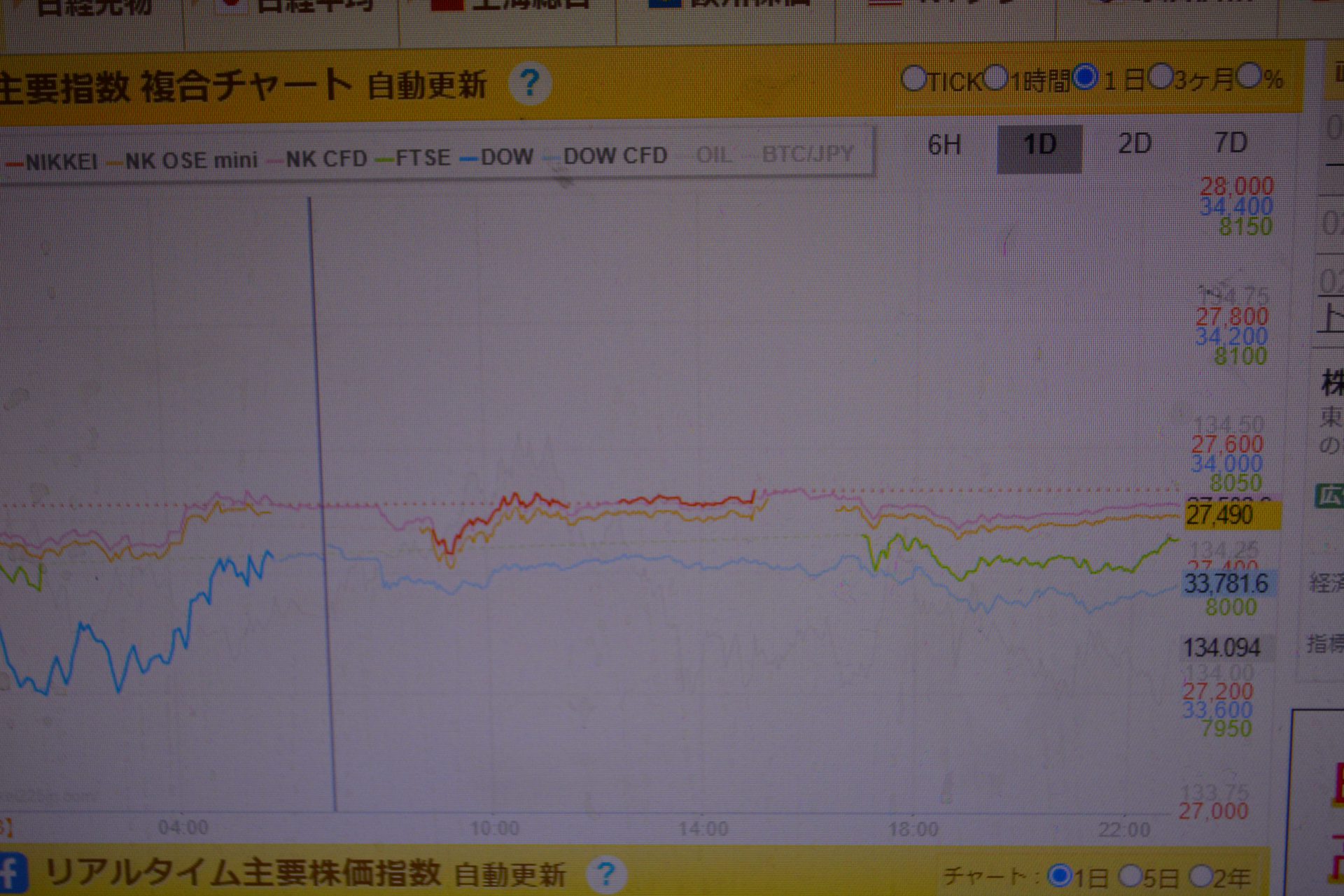 溢れまくる情報でなく　自分で考えてみる。