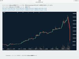 ”だろう”じゃ～なくって  ”かもしれない” 、