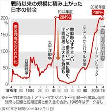 今もまだ 聞き心地のイイことばかりを求め続けますか？