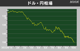 もっと！ もっと！ と 求めない（Ⅱ）、