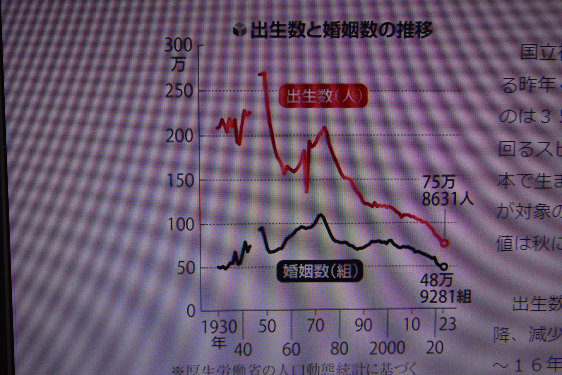 文句は無いっ、コレは至極当然な流れでしょ！