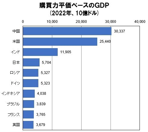 ヤバイ話は流れない、