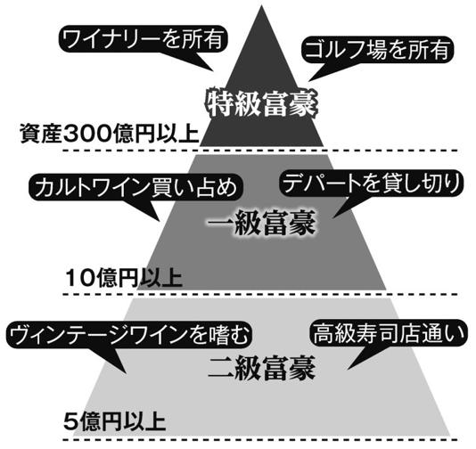 いつか来た道、歴史は繰り返す。