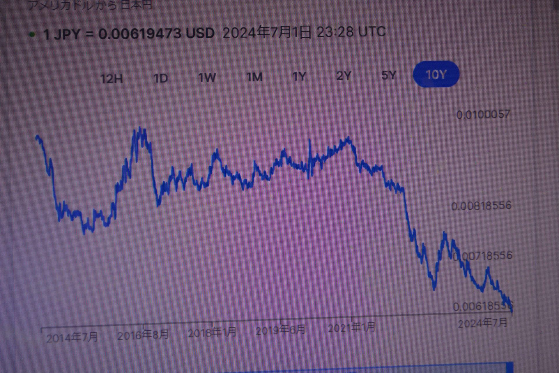 テレビは全然報じない、