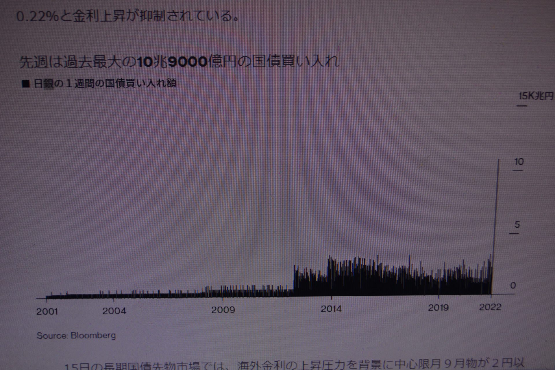 焦らず 慌てず　でも きつめな想定、