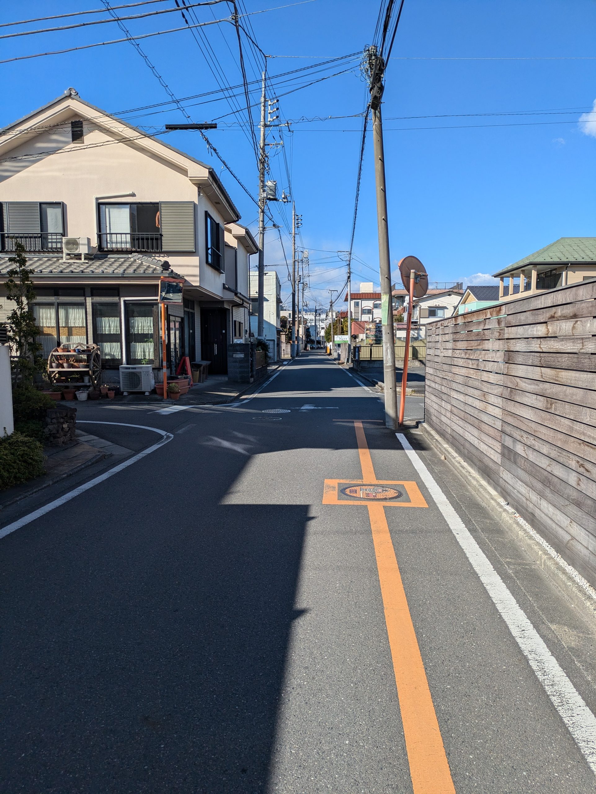 想像